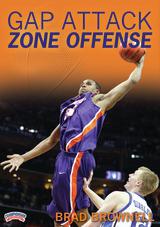 Gap Attack Zone Offense