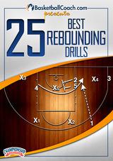 BasketballCoach.com presents: 25 Best Rebounding Drills
