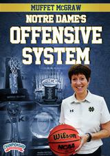 Muffet McGraw: Notre Dame's Offensive System
