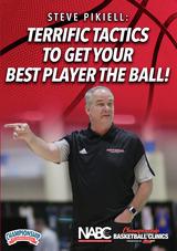 Terrific Tactics to Get Your Best Player the Ball!