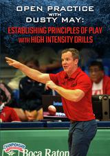 Open Practice with Dusty May: Establishing Principles of Play with High Intensity Drills