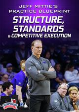 Jeff Mittie's Practice Blueprint 2-Pack                                                                                         