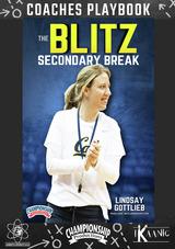 The Blitz Secondary Break Playbook