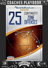 BasketballCoach.com presents: 25 Continuity Zone Offenses Playbook