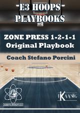 The 1-2-1-1 Zone Defense Playbook