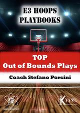 The Ultimate BLOB Playbook