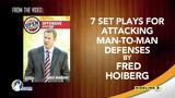 7 Set Plays for Attacking Man-to-Man Defenses with Fred Hoiberg                                                                 