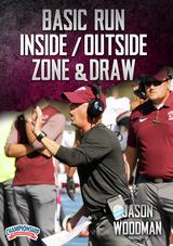 Basic Run - Inside/Outside Zone & Draw