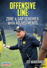 Offensive Line: Zone & Gap Schemes with Adjustments