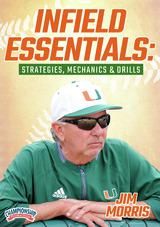 Infield Essentials: Strategies, Mechanics and Drills