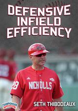 Defensive Infield Efficiency