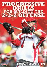 Progressive Drills for Building the 2-2-2 Offense