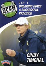 Open Practice: Day 1 - Breaking Down a Successful Practice