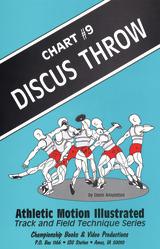 Discus Throw: Illustrated Technique Poster