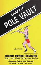 Pole Vault: Illustrated Technique Poster