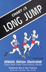 Long Jump: Illustrated Technique Poster