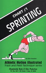Sprinting: Illustrated Technique Poster
