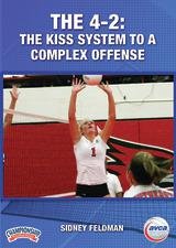 The 4-2: The KISS System to a Complex Offense