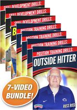 Position Training Drills and Skills Series