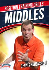 Position Training Drills: Middles