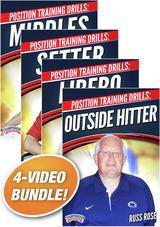 Position Training Drills Series