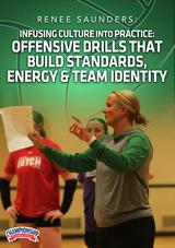 Infusing Culture into Practice: Offensive Drills That Build Standards, Energy & Team Identity                                   