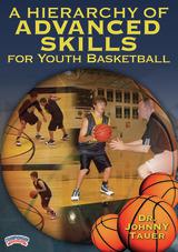A Hierarchy of Advanced Skills for Youth Basketball