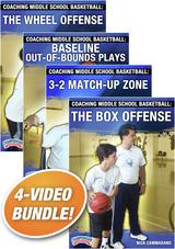 Coaching Middle School Basketball: Systems 4-Pack