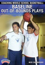 Coaching Middle School Basketball: Baseline Out-of-Bounds Plays