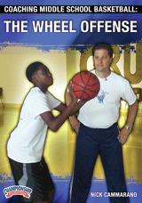 Coaching Middle School Basketball: The Wheel Offense